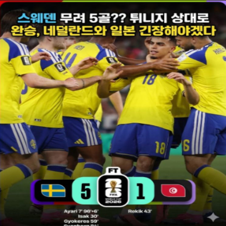  스웨덴 첫 경기부터 5골 골폭죽쇼!! 이삭은 축신모드, 포터 감독은 도대체 이삭을 어떻게 변신시킨 걸까?? 튀니지 라무시 감독은 단 한 경기만에 경질!! 네덜란드와 일본 긴장하자!