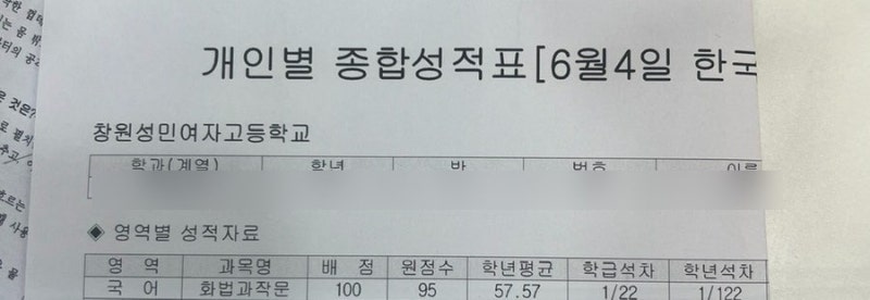 창원성민여자고등학교 국어학원