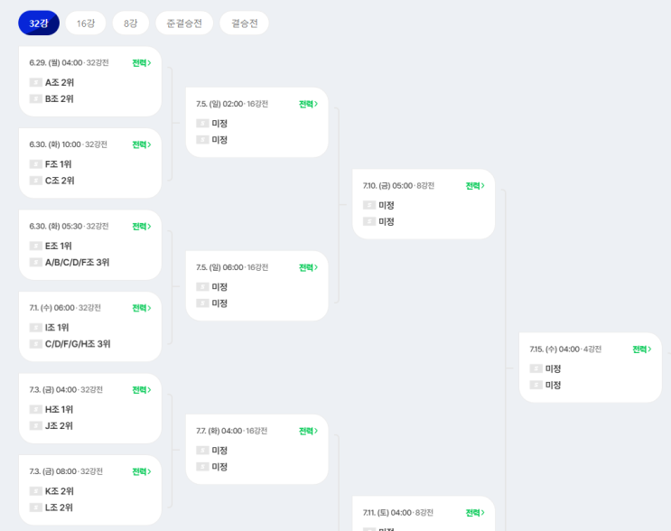 2026 <b>월드컵</b> 32강 대진표 <b>조별 순위</b> 배치 확인방법 총정리