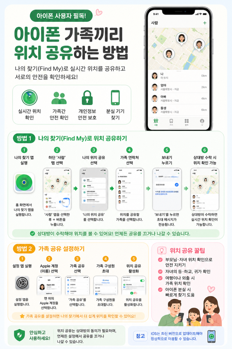 아이폰 사용자 필독! 아이폰 위치 공유하는 방법 !!