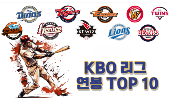  KBO 프로야구선수 연봉 순위
