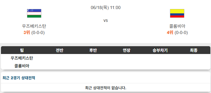 우즈베키스탄 <b>콜롬비아</b> 6월18일 분석 [25/26 북중미 월드컵]