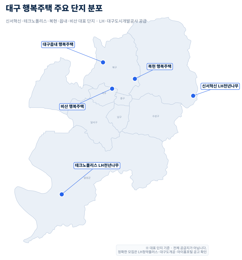 전국 행복주택 시리즈 ⑥ 대구편