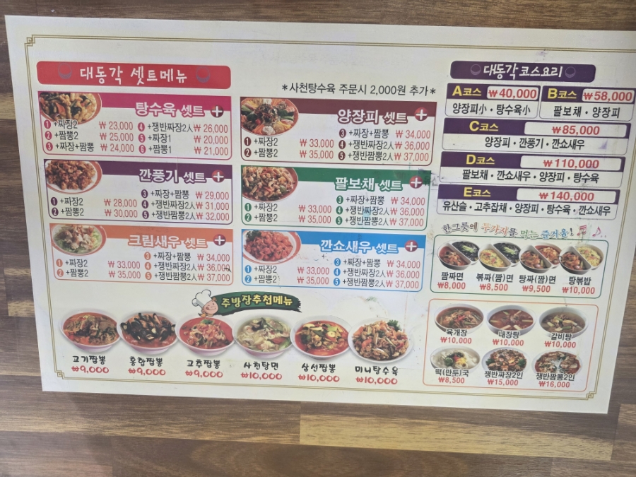 대동각 사진 3
