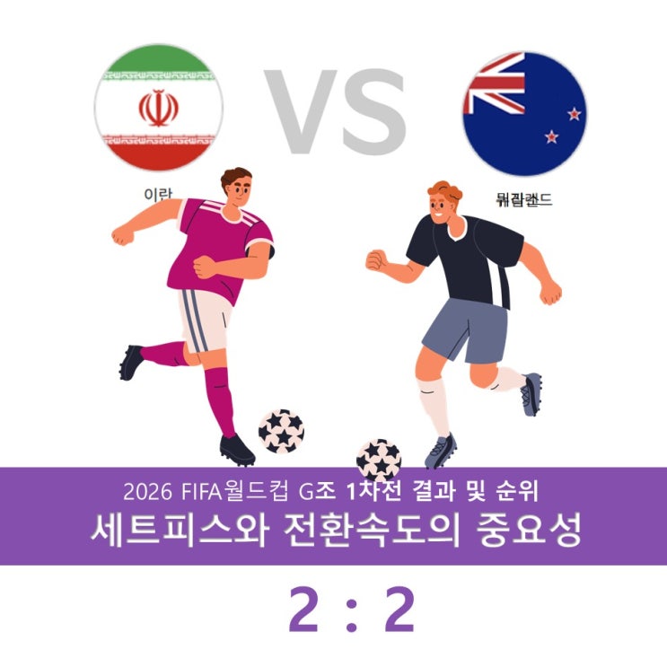 북중미 월드컵 <b>G조</b> 현재 <b>순위</b>와 이란 뉴질랜드 2대2 무승부 분석