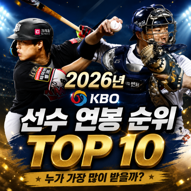 프로<b>야구 선수</b> 연봉 순위 TOP 10 총정리 (feat. <b>강백호</b>... 