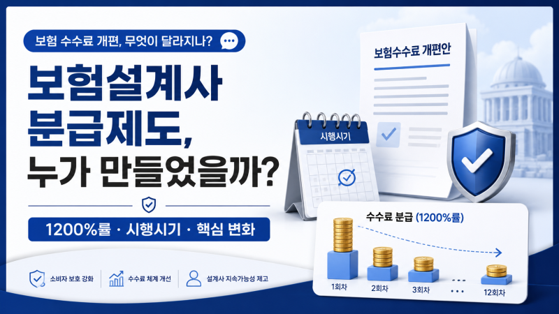 [보험정보]보험설계사 분급제도 누가 만들었을까? 1200%룰과 시행시기 정리