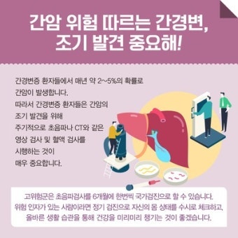 간경화, 방치하면 위험해요! 초기 증상부터 합병증까지 꼼꼼히 알아보기