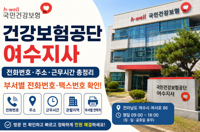 여수시 국민건강보험공단 여수지사 전화번호 위치 주소 주차장 영업시간 총정리