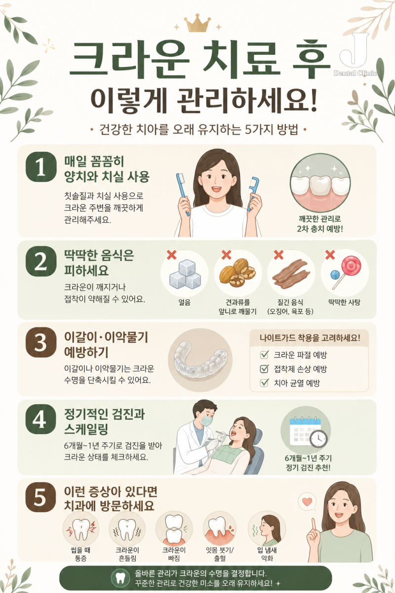 크라운 치료 후, 오래 쓰기 위한 주의사항은?