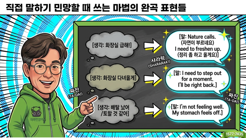 #68. 영어로 말하기 어려운 생리작용 표현 총정리 - ft. 미래엔영어 울산지사