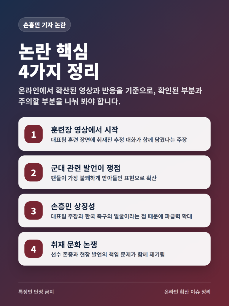 <b>손흥민 기자</b> 뒷담화 논란, 대표팀 훈련장 발언 왜 커졌나