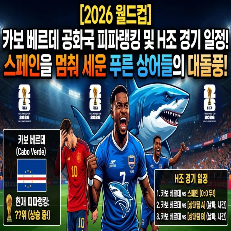 [2026 월드컵] <b>카보 베르데</b> 공화국 피파랭킹 순위 및 H조 경기... 