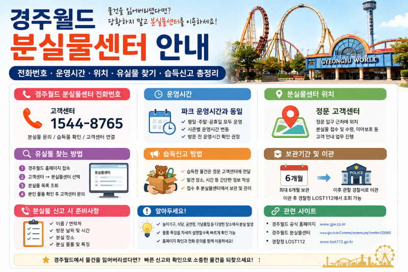 경주월드 분실물센터 전화번호 모르고 포기하는 분 많습니다! 유실물 찾기·운영시간 총정리