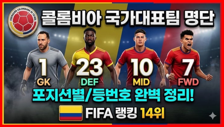 26년 <b>콜롬비아</b> 월드컵... 및 등번호 총정리 (<b>피파랭킹</b> 순위 포함)