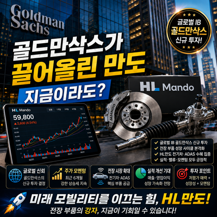  골드만삭스가 찍어올린 HL만도, 지금이라도 따라가야하나