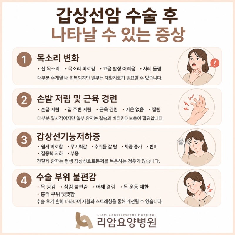[대구 경북 경산 갑상선암 수술] 갑상선암 수술후 나타날수 있는 증상, 갑상선암 치료 핵심, ....