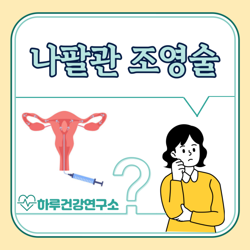 나팔관조영술 시기, 비용, 실비, 통증, 금식 : 나팔관 막힘