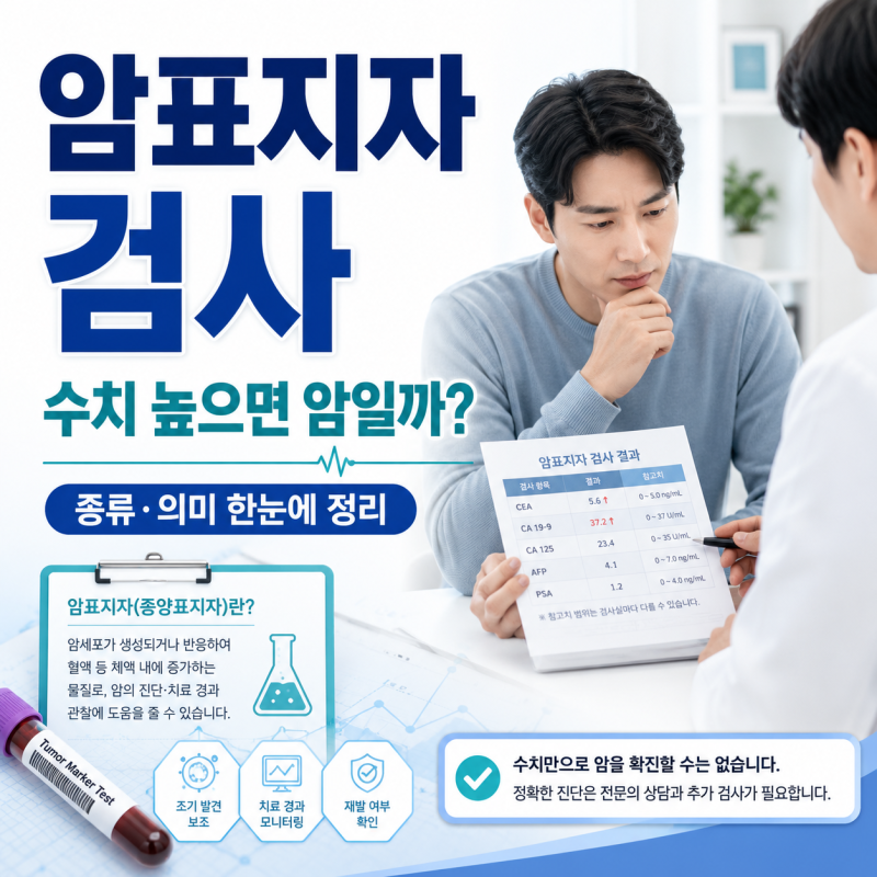 암표지자 검사 종류와 의미, 결과가 높으면 암일까?