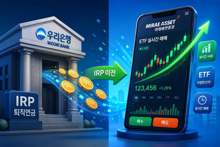 퇴직연금 계약이전 방법, 우리은행 IRP에서 →미래에셋증권으로 실시간 ETF 거래 위해 이전! (I....