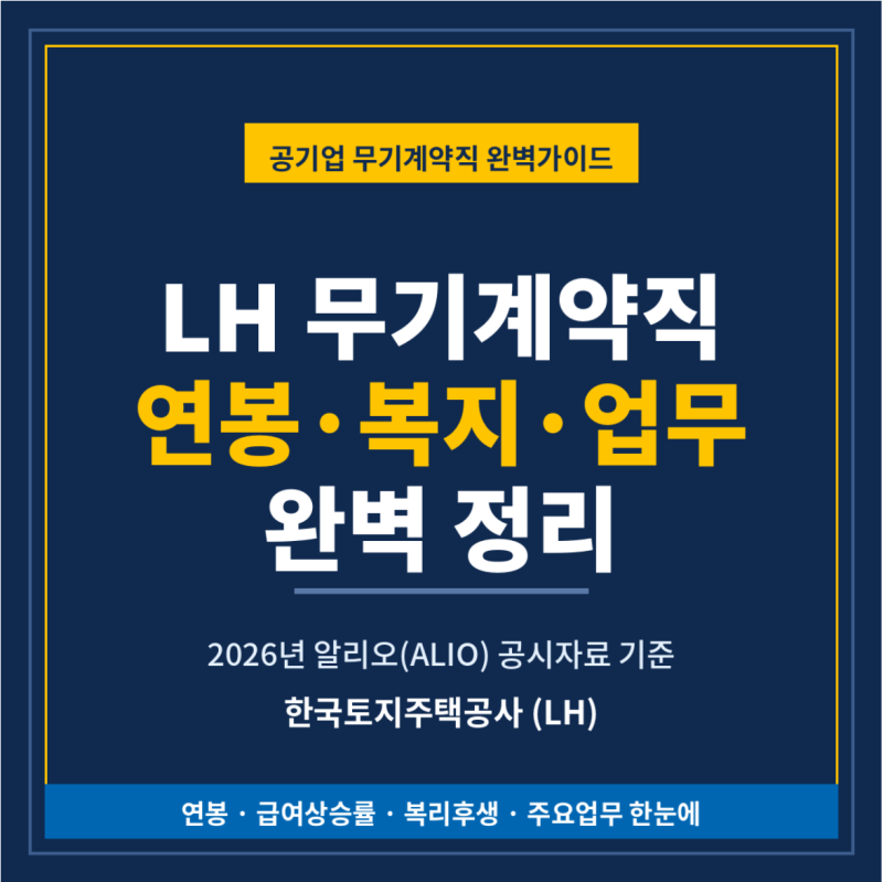 LH 무기계약직 연봉·복지·업무(하는일)는 어떻게 될까?