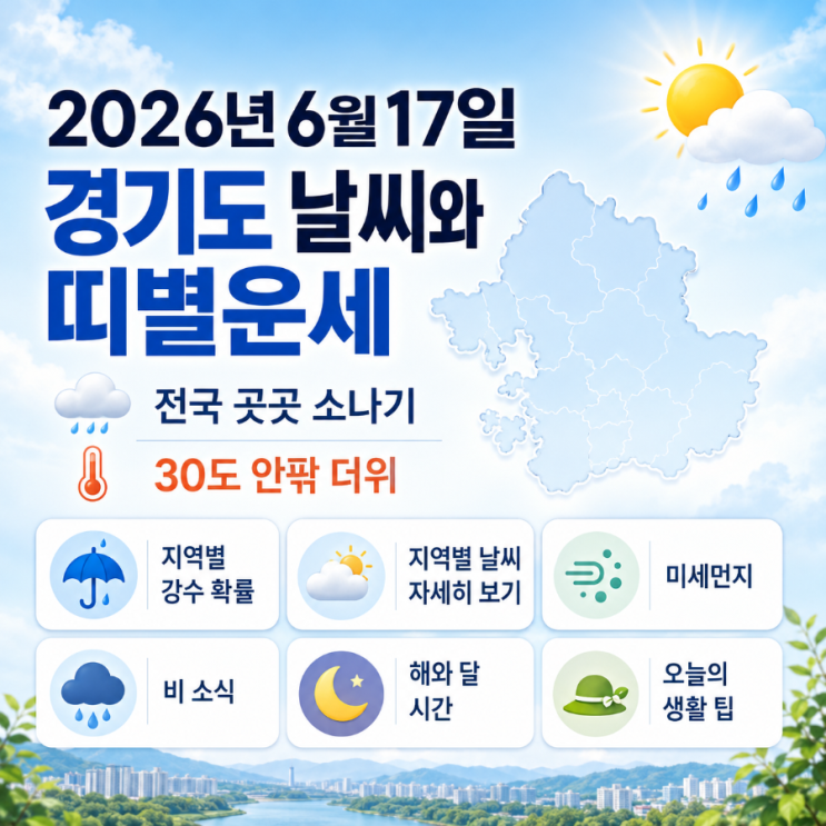  2026년 6월 17일 경기도 날씨와 띠별운세, 전국 곳곳 소나기와 30도 안팎 더위