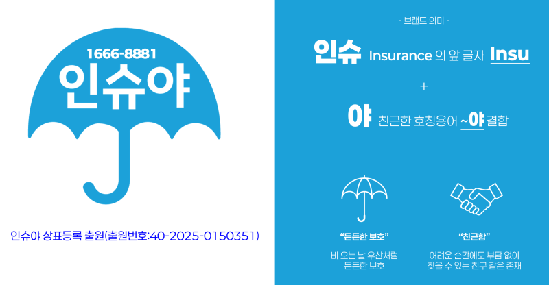 자동차 보험 가입하는 요령 (자동차보험설계 이렇게 하면 안돼요!)