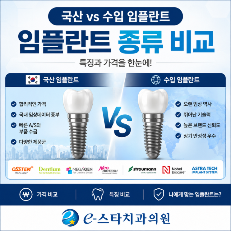 신촌치과｜<b>임플란트</b> 종류 비교 총정리! 국산·수입 가격과 특징 한....