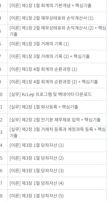 회계 초심자의 전산회계 2급 인강 학습: 이론편