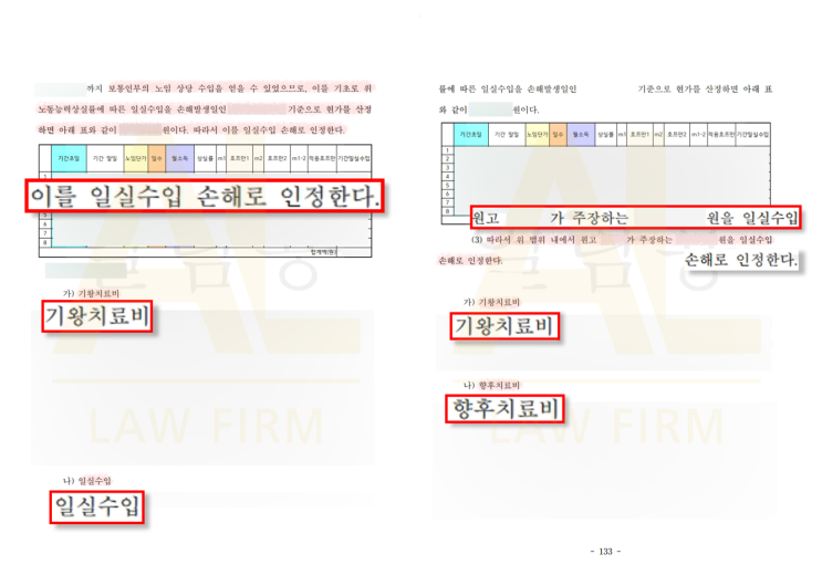  제약사 상대 손해배상 승소, 의료전문로펌의 정밀한 배상액 산정이 만든 쾌거