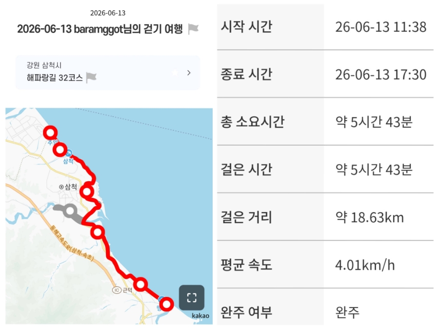 해파랑길 32코스 사진 1