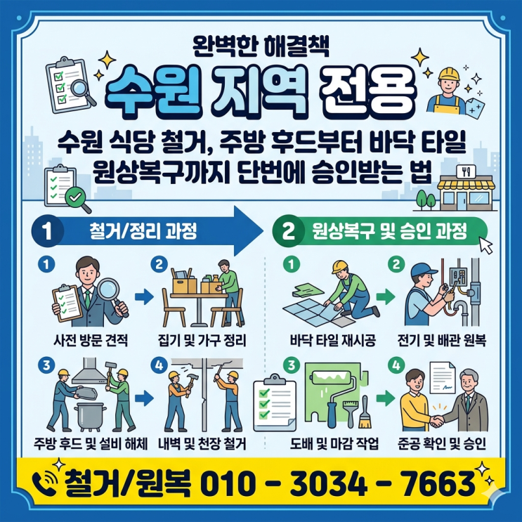  수원 식당 철거, 주방 후드부터 바닥 타일 원상복구까지 단번에 승인받는 법