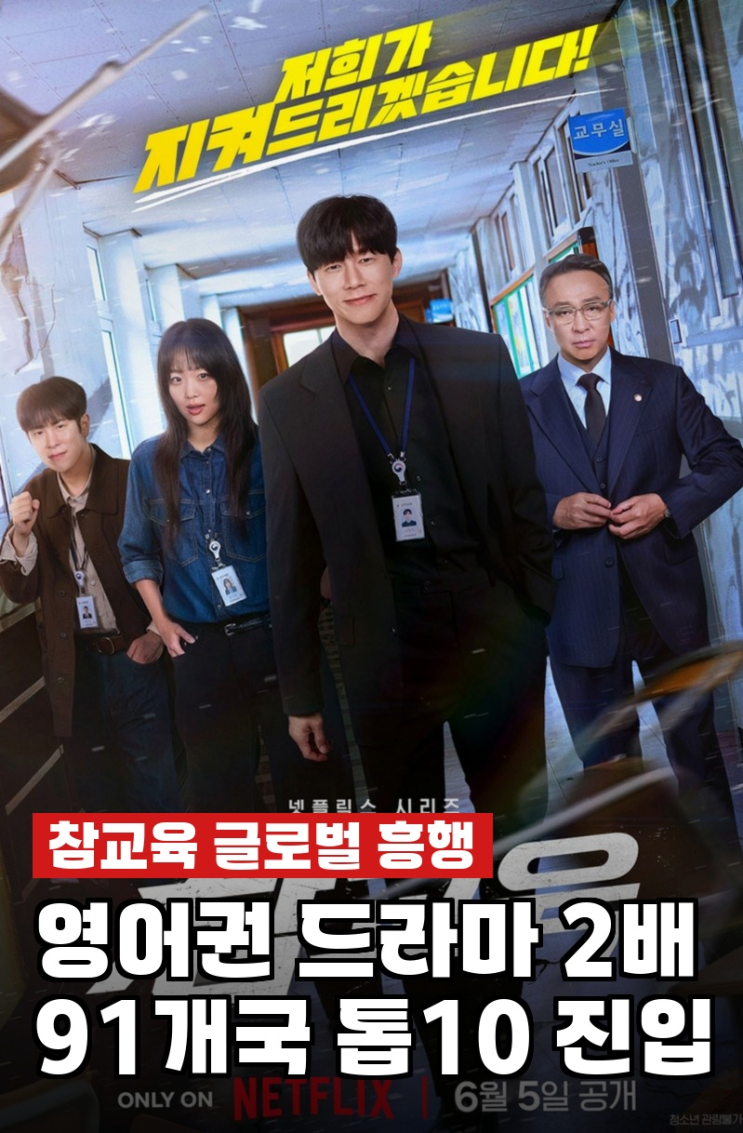 <b>참교육 2주 연속 1위</b>, 91개국 점령 왜 다른 K드라마는 못할까?
