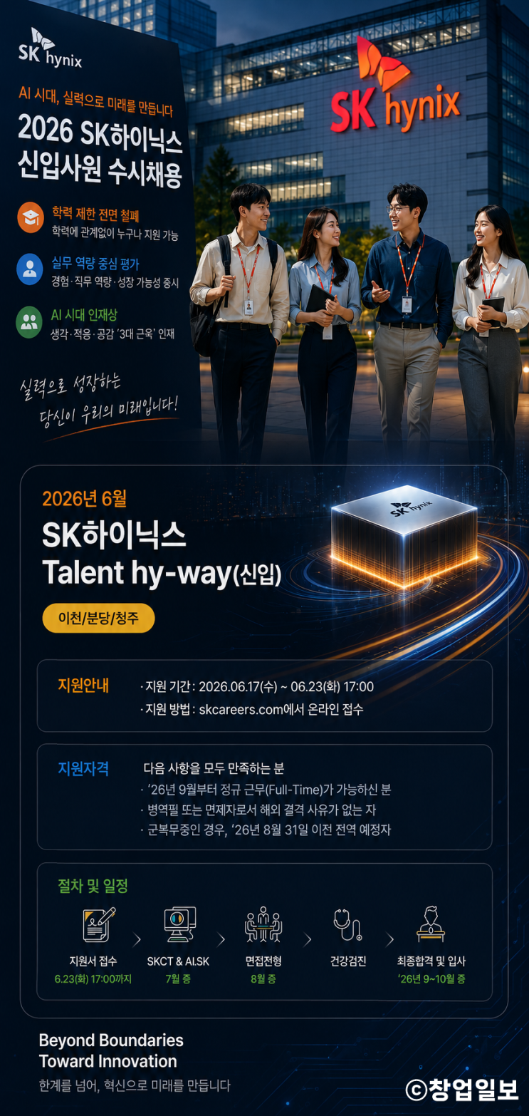 <b>SK하이닉스</b>  채용공고 "<b>학력제한 폐지</b>" AI 반도체 인재 확보... 