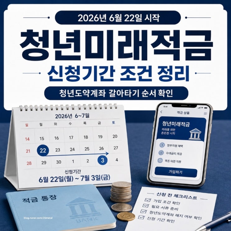  청년미래적금 신청기간 조건 정리, 청년도약계좌 먼저 해지하면 안 되는 이유