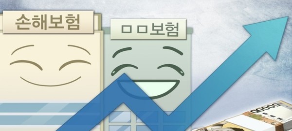 GA 설계사도 '1200%룰' 적용…보험사 판매채널 전략 재편되나?