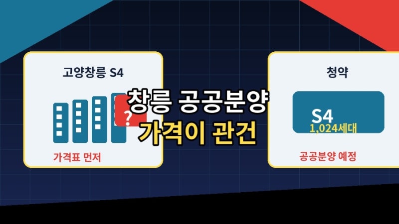 고양창릉 S4 공공분양, 3기 신도시라면 넣어도 될까