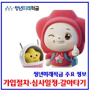  청년미래적금 가입절차·심사일정·갈아타기 (ft. 도약계좌 특별중도해지) : 일시납입, 신청절차방법, 결과, 계좌개설기간, 소상공인, 부부동시중복, 프리랜서, 아르바이트, 대학생