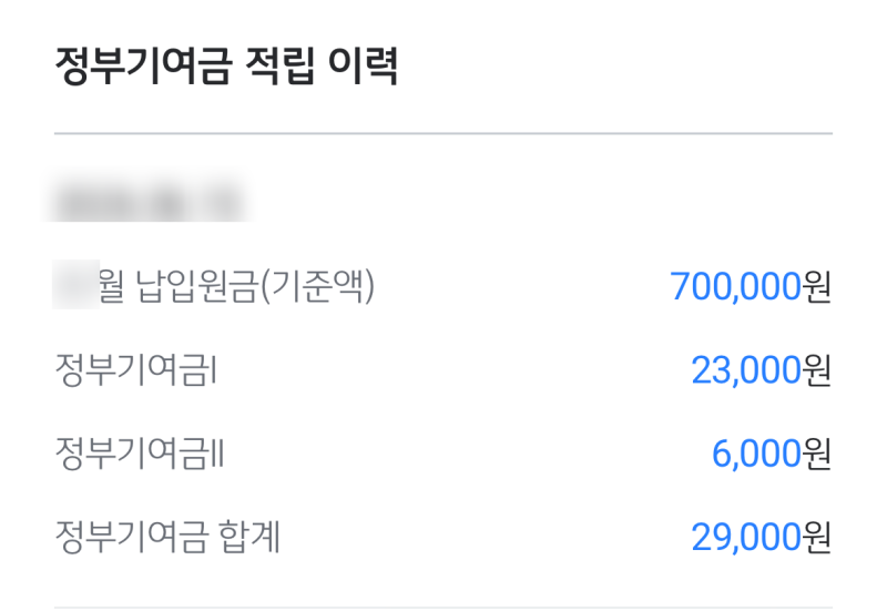 청년도약계좌 미납 일시정지 자동이체 해지 방법 : 특별중도해지 정부기여금 확인