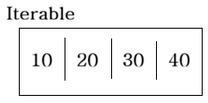 파이썬 Iterator와 Iterable 완벽 정리 | 반복문, for문, iter(), next()까지 초보자 쉽게 이해하기