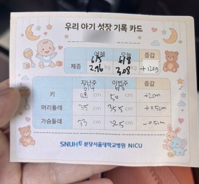 니큐 일기 | 분당서울대병원 신생아 중환자실 0604-0610