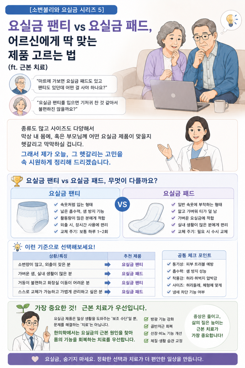 [소변불리와 요실금 시리즈 5] 요실금 팬티 vs 요실금 패드, 어르신에게 딱 맞는 제품 고르는 ....