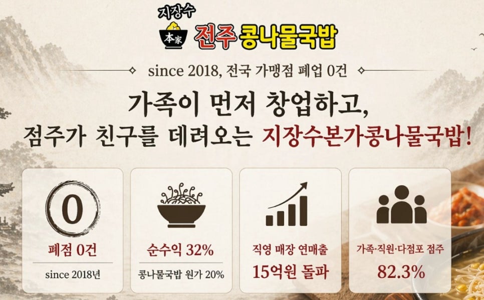 지장수본가전주콩나물국밥 본오점 사진 2