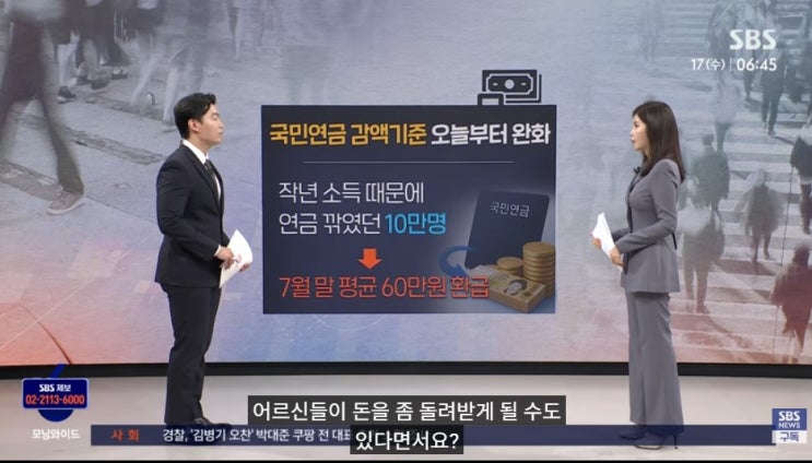 연금 깎였던 10만 명, 평균 60만 원 돌려받는다 [SBS]