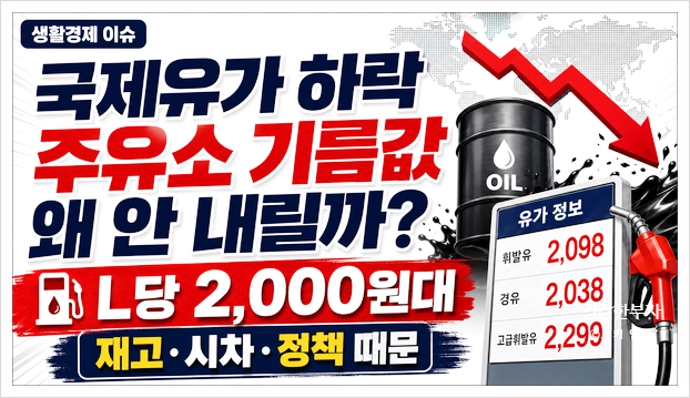 뚝뚝 떨어지는 <b>국제유가 하락</b>, 주유소 기름값 왜 안 내려갈까?