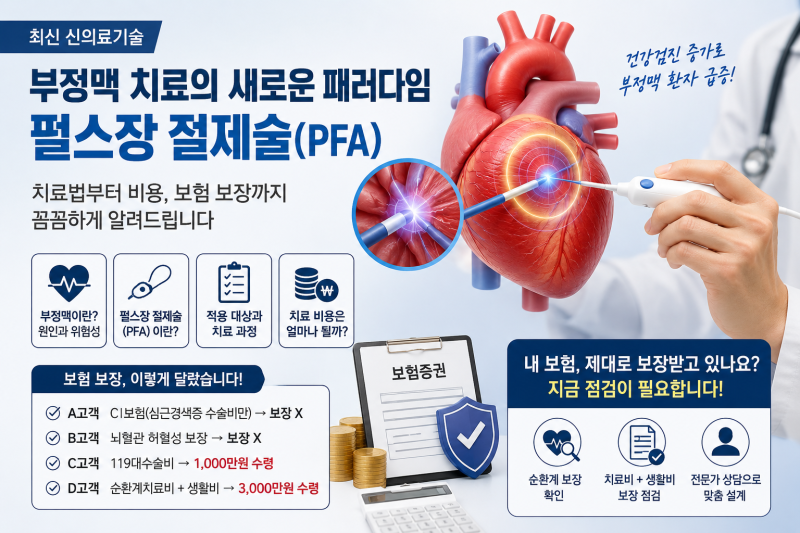 "부정맥 환자 급증, 펄스장 절제술(PFA)이란? 비용부터 보험금 사례까지"