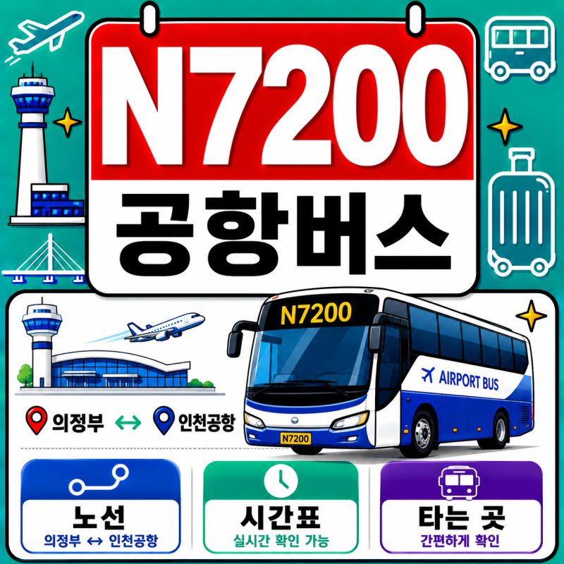 N7200 심야 공항버스 시간·예약｜의정부·의정부역·의정부시청·곤제역·인천공항 소요시간·....