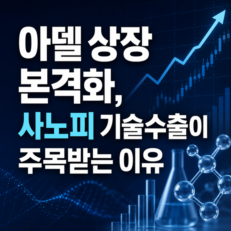 아델 상장 본격화, 사노피 기술수출이 주목받는 이유