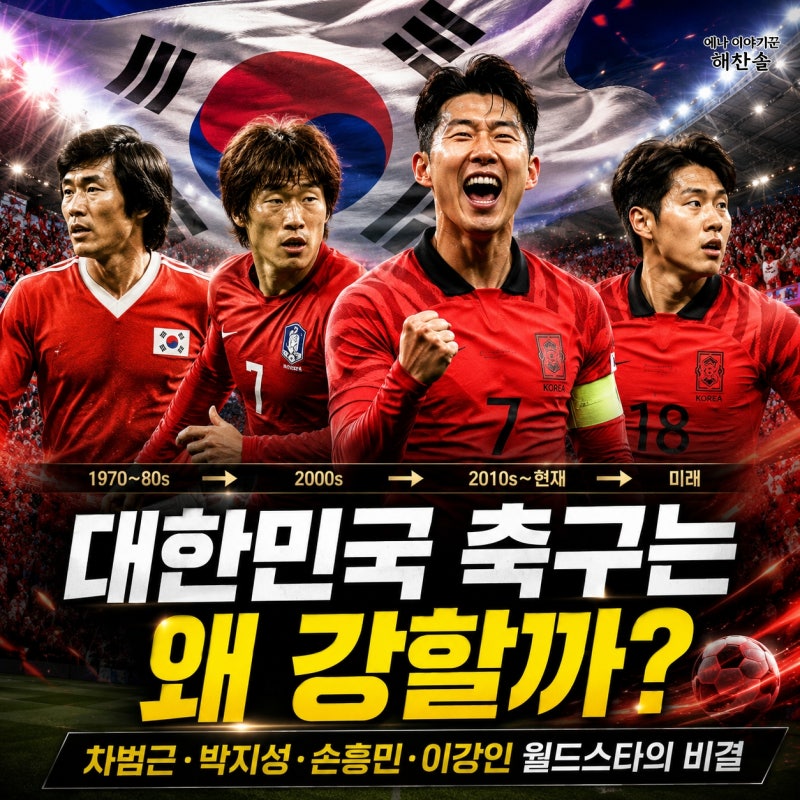 대한민국 축구는 왜 강할까, 차범근·박지성·손흥민·이강인 월드 스타의 비결