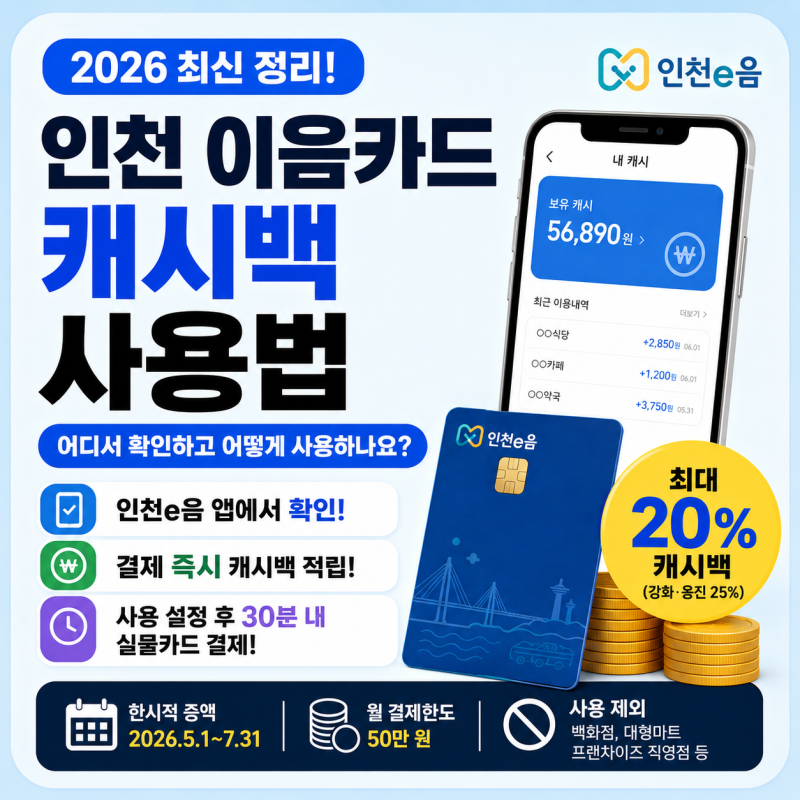 인천 이음카드 캐시백 사용법 2026 최신 정리 | 어디서 확인하고 어떻게 사용하나요?